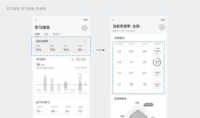 产品经理，产品经理网站